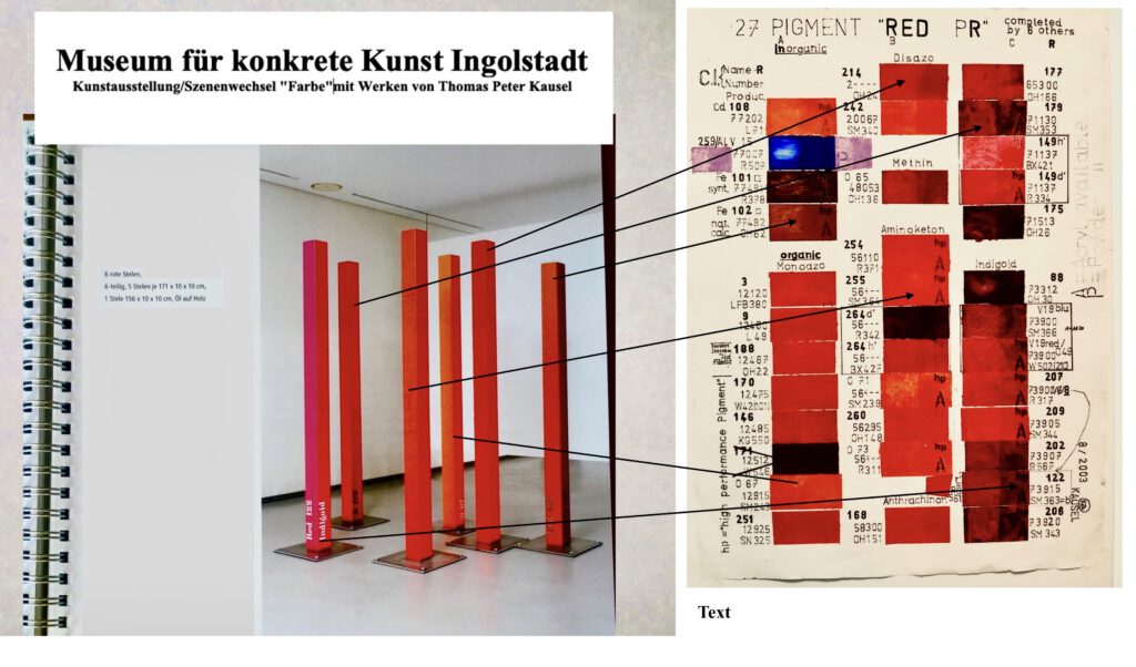 Malerei mit reinen, ungemischten Pigmenen nach Color Index